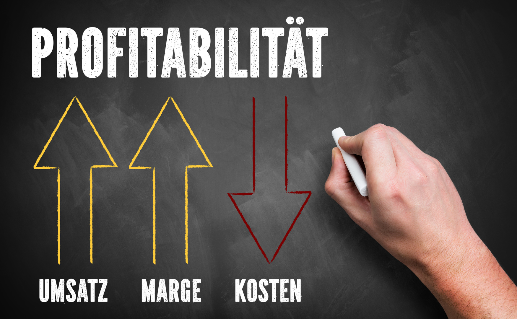 Read more about the article Die Kosten definieren den Gewinn – 3 Szenarien im Vergleich